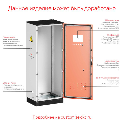 Дверь боковая для корпусов CQE & CQE N, ВхГ 1800х600 мм RAM block