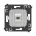 Компьютерная розетка RJ-45 без шторки в стену, кат.6 одинарная экранированная, Avanti, белое облако