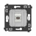 Компьютерная розетка RJ-45 без шторки в стену, кат.6A одинарная  экранированная, Avanti, белое облако